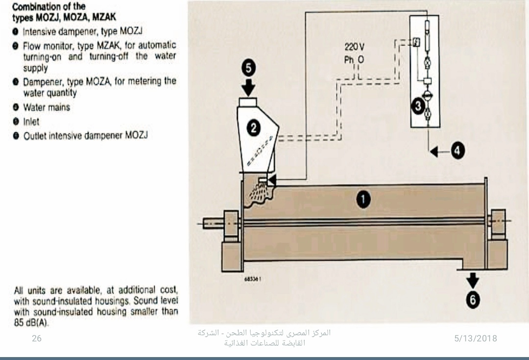IMG_٢?١٨?٥١٣_١?٥٨٤?