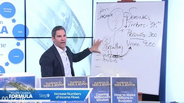 [Image: G-PGrant-Cardone-Secrets-of-the-Wealthy-...onuses.jpg]