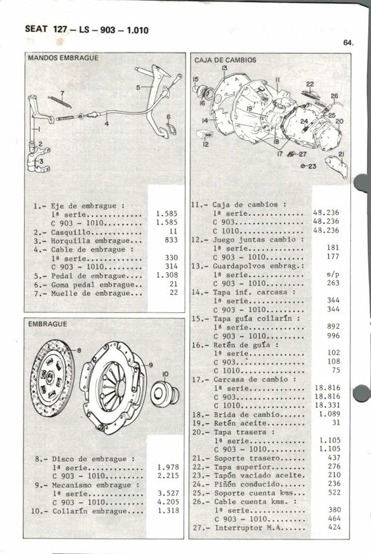 despiece seat 127 y Seat fura_000079 (7)