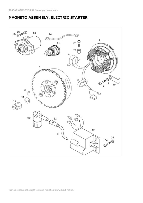 TOMOS-A26BAC-YOUNGSTR-XL-Spare-parts-manual-page-014