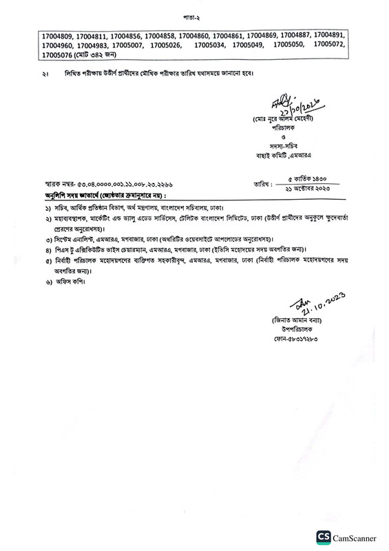 MRA-Office-Sohayok-Exam-Result-2023-PDF-2