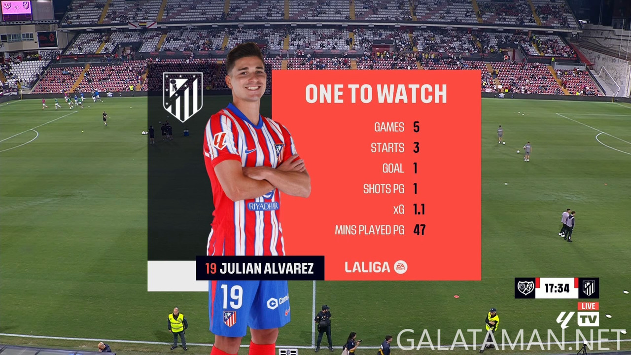 09-22_20-25-00_LaLigaTV FHD_Rayo Vallecano vs Atlético Madrid.ts_snapshot_18.32.154