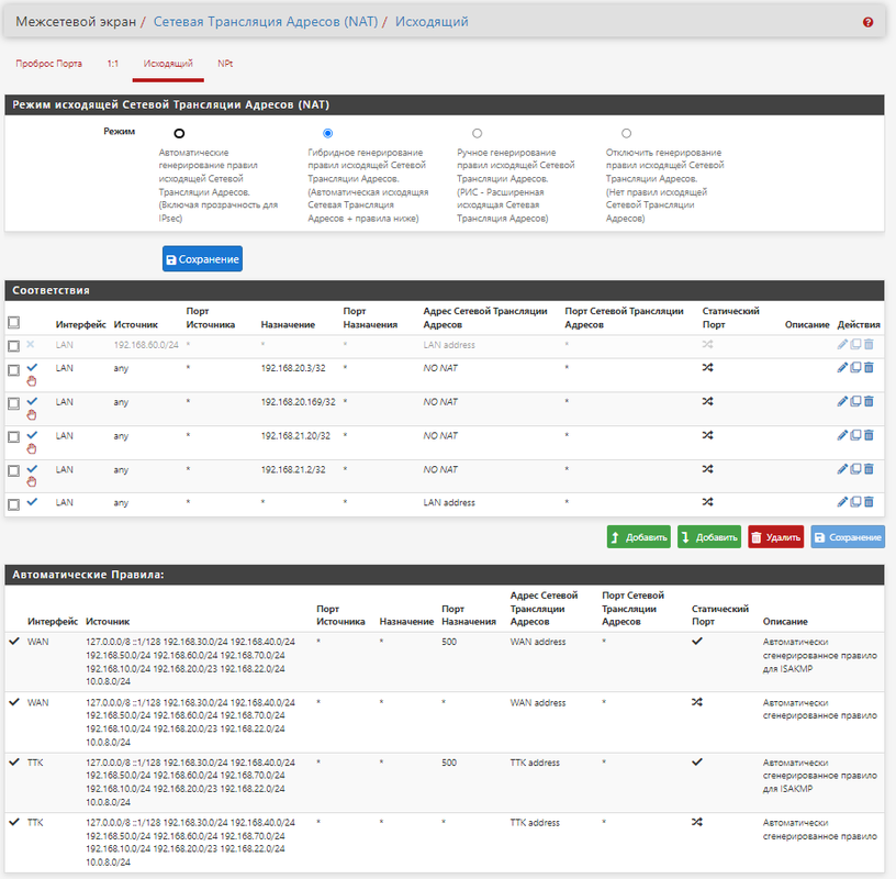 nat исходящий