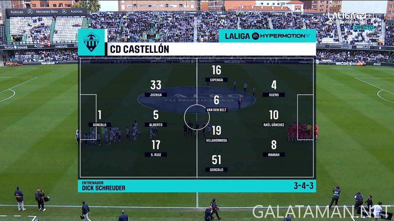 12-14_16-01-57_LaLiga TV Hypermotion 2 FHD_Castellón vs Cartagena.ts_snapshot_12.48.613
