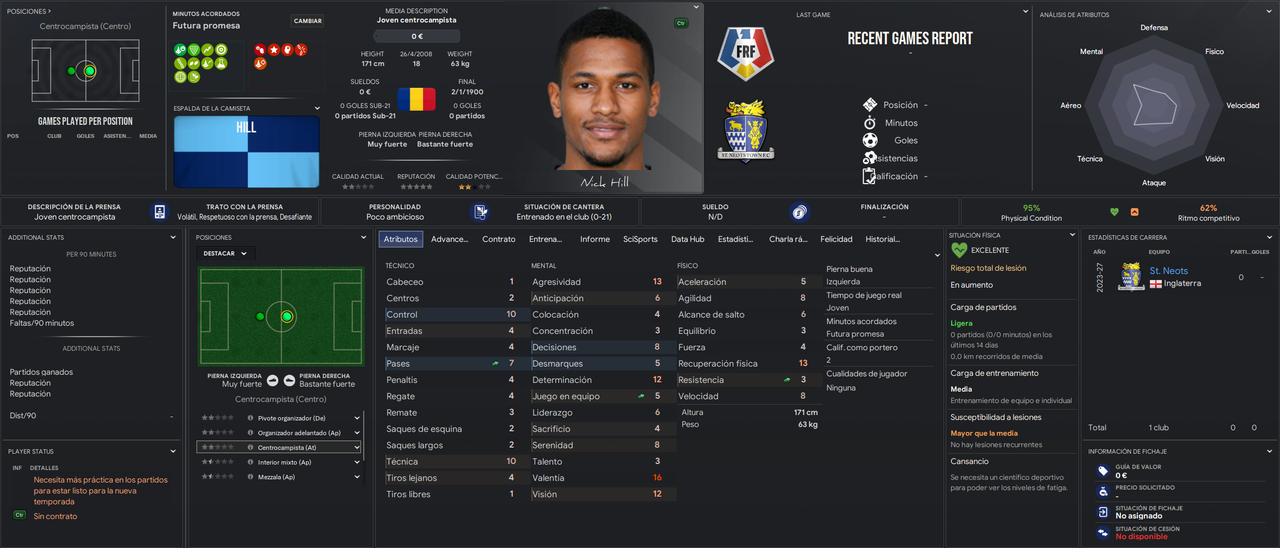 Nick Hill MEC sub-21 2026 (Rum-Can-Ing)