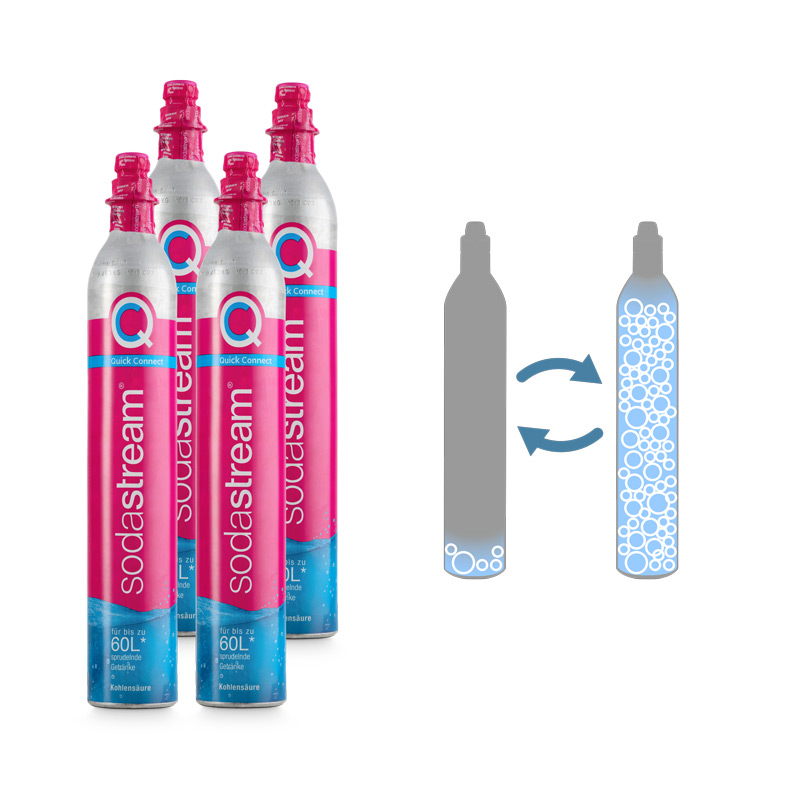 4x CO2 Quick Connect TauschZylinder PINK 425g für SodaStream DUO