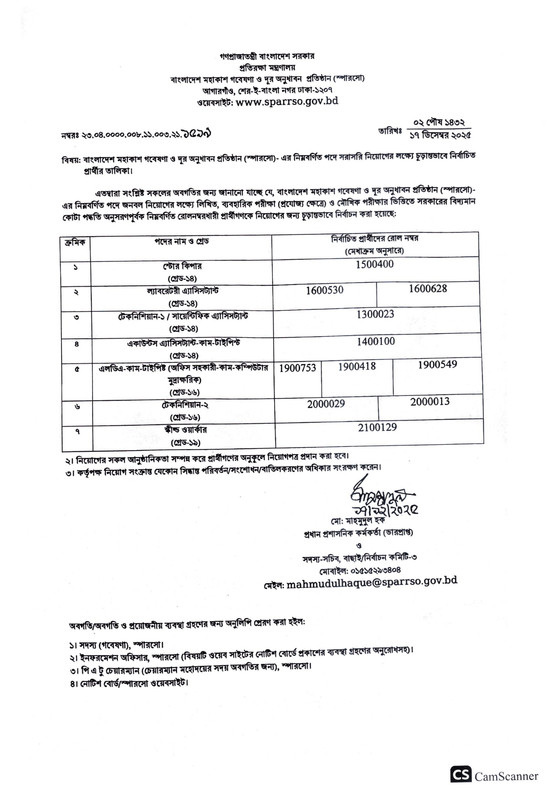 SPARRSO-Final-Result-PDF-1