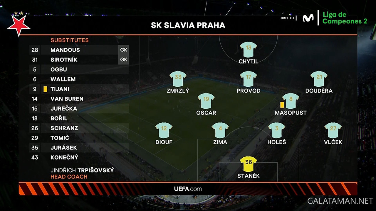 20240307-MIL-SLP-UEL_1ES.ts_snapshot_09.51.986