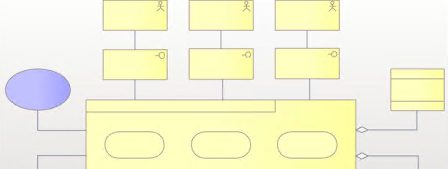 Modeling with ArchiMate and Sparx Enterprise Architect