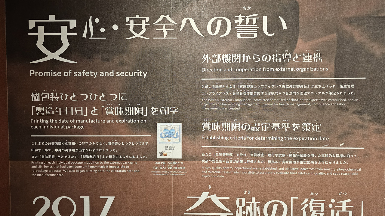 改善方法
