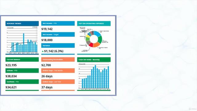 [Image: G-PComplete-analysis-of-Financial-Statem...Ratios.jpg]