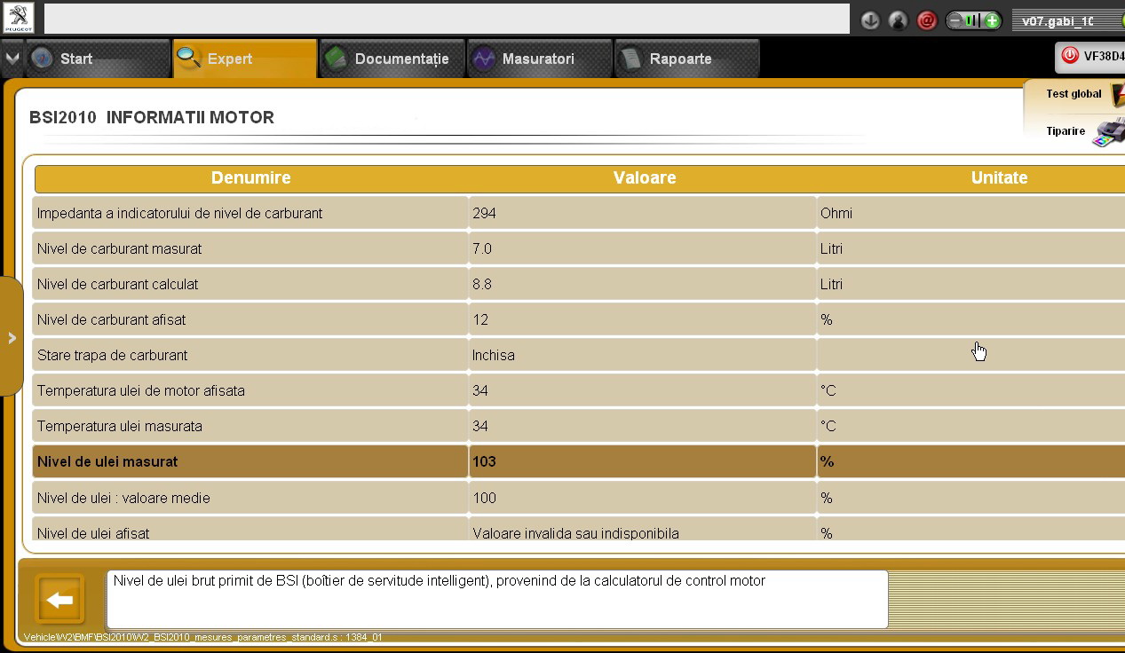 nivel ulei