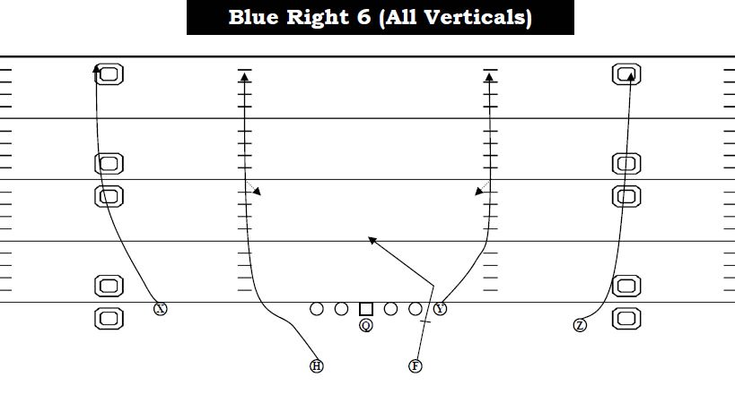 6-all-verticals-diagram.jpg