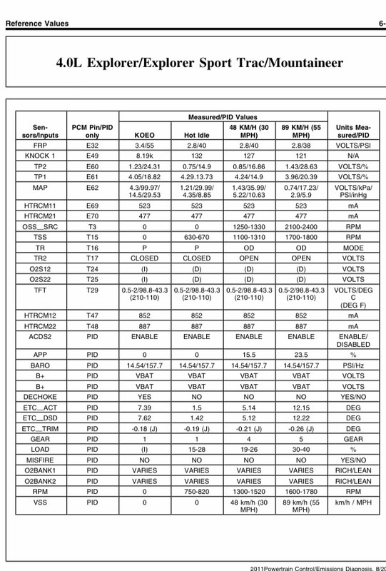 AD24F20C-E1BB-4E40-8AFA-8D1323E07B8A