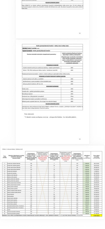 635516003 1483833273749544 3811440944965630676 n