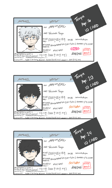 Touya ID