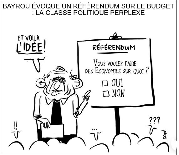 text alternatif