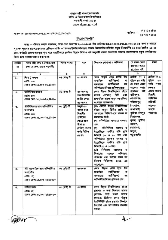 Directorate General of Nursing and Midwifery Job Circular 2022