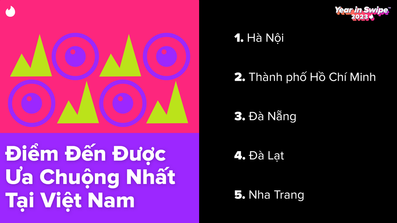 Top-i-m-n-c-a-chu-ng-t-i-Vi-t-Nam.png