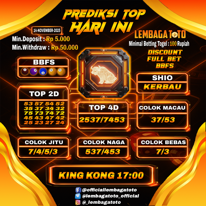 Prediksi Togel 14 Nov 2025 Lembagatoto