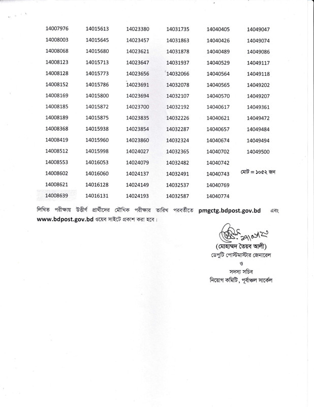 PMGEC-Postal-Operator-Exam-Result-2023-PDF-6