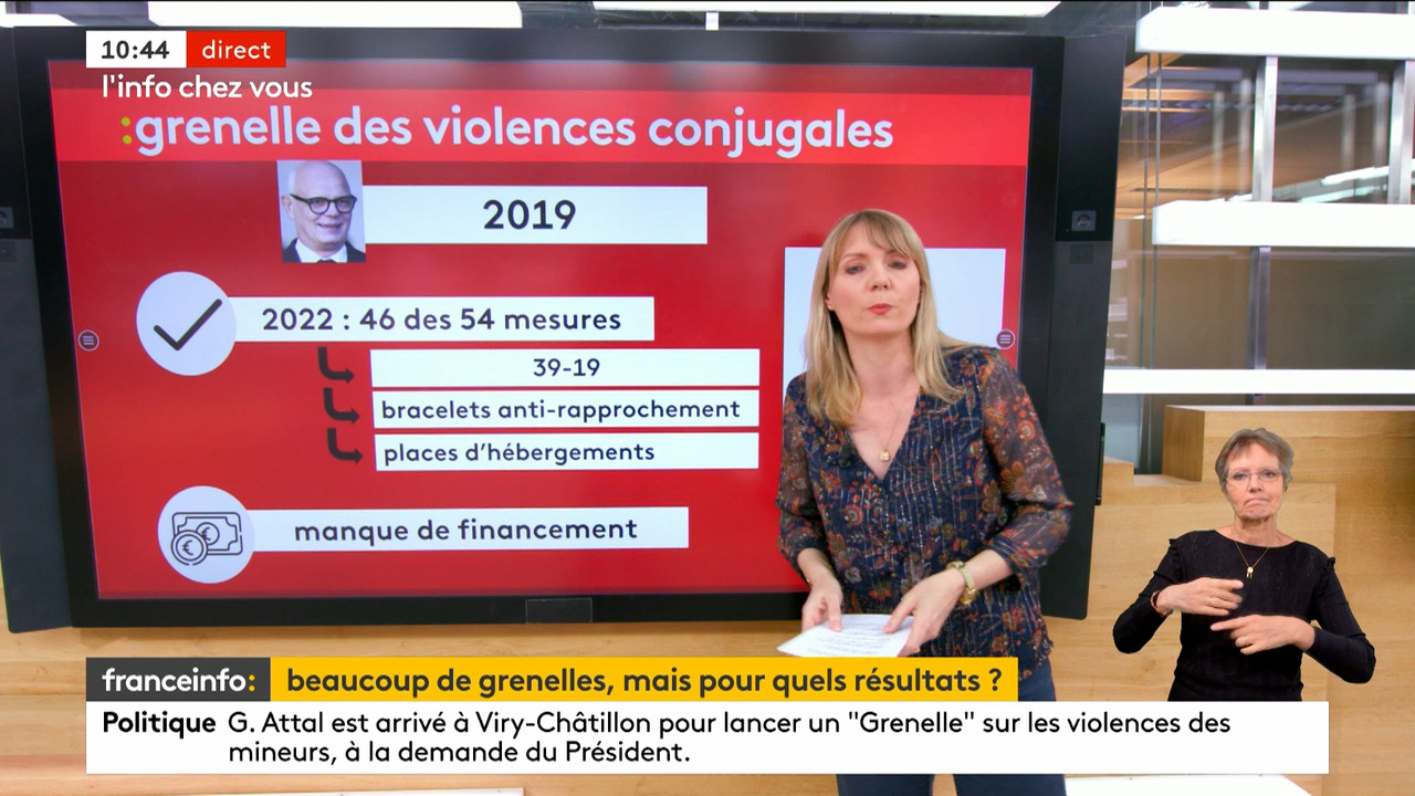 L'info chez vous (Franceinfo)_2024_04_18_09_15_76.ts_snapshot_00.29.49.292