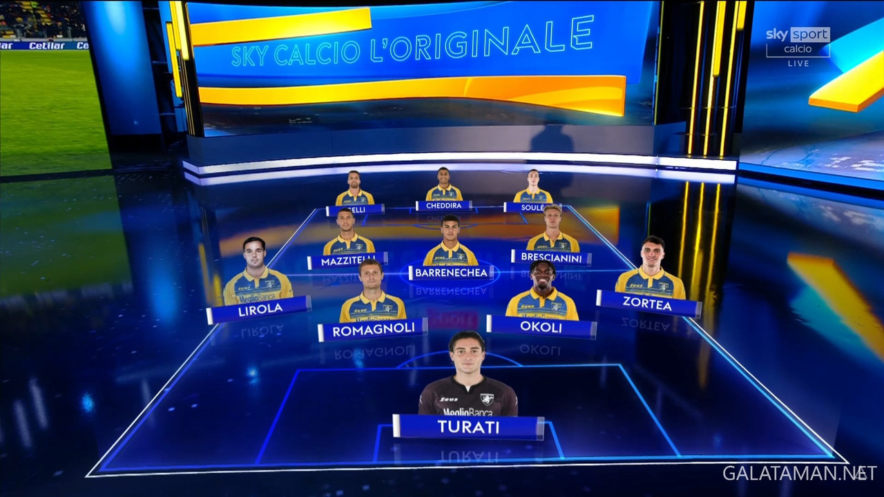 [Image: 03-16-20-30-02-VIP-IT-Sky-Sport-Calcio-F...43-570.jpg]