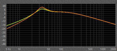 damping.png