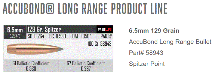 [Image: 129gr-Accubond-0-530.gif]