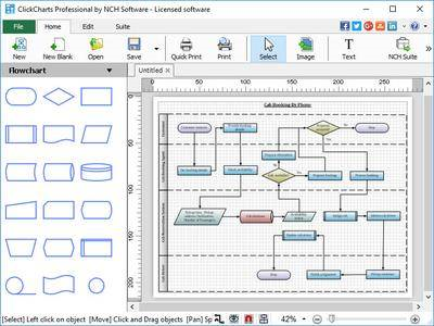 69b112e4 4ce4 4431 ad79 db5f63718812 - NCH ClickCharts Pro 4.01 Beta