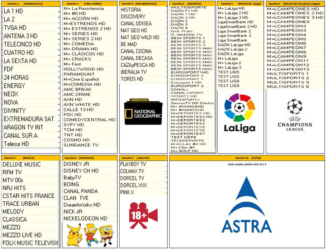 Lista de canales actualizada para Atlas HD-200S y SE - 2 - CRISTOR ATLAS  HD-200S/Se