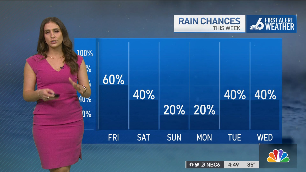 05.19 - 21.00.00 - NBC 6 News at 4 00 p.m..ts_snapshot_00.50.15.200