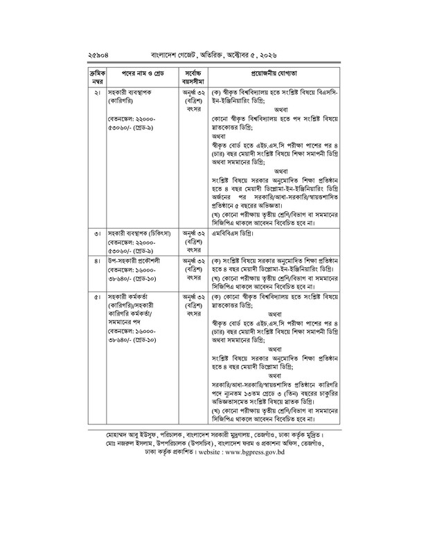 Petrobangla-Recruitment-Revised-Rules-(Gazette)-Notice-2026-PDF-12