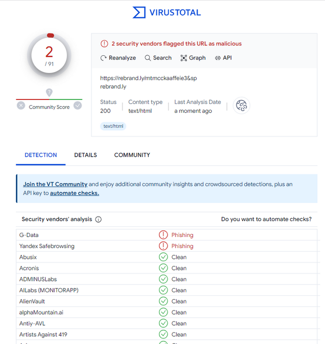 Phishing-Seite erkannt Phishing-Seite erkannt