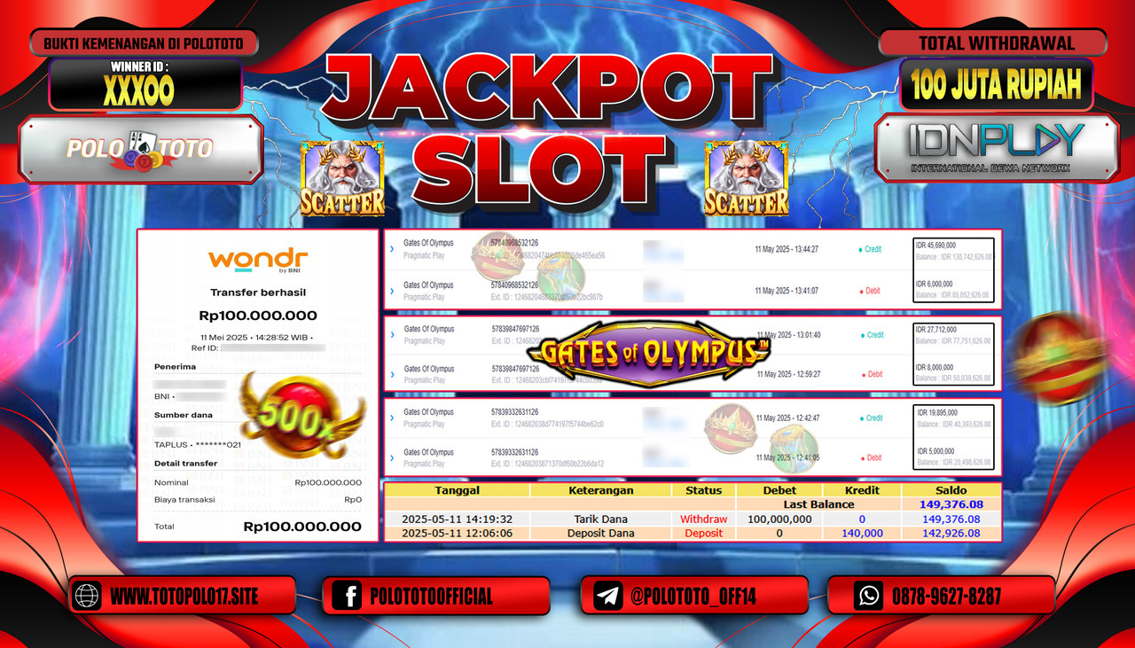 POLOTOTO JACKPOT SLOT GATES OF OLYMPUS Rp.100.000.000,-