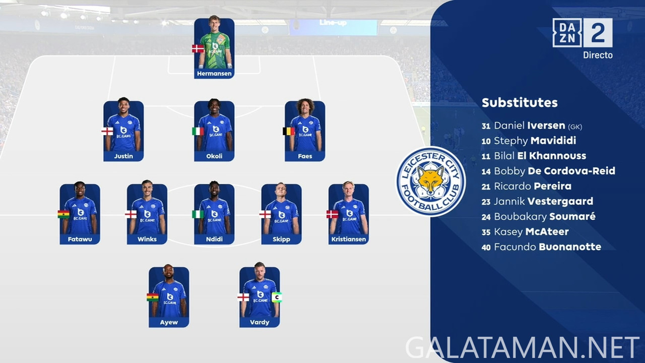[Image: 20240831-LEI-ASV-EPL-1-ES-1080-mkv-snaps...18-109.jpg]