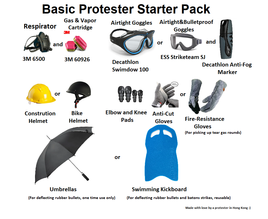 Basic protestor starter pack respirator 3M 6500 and Gas and Vapor cartridge 3M60926 airtight goggles Decathlon Swindow 100 or Airtight and bulletproof goggles ESS Striketeam SJ and Decathlon Anti-fog Marker construction helmet or bike helmet Elbow and Knee pads anticut gloves or fire-resistance gloves (for picking up tear gas rounds) Umbrellas (for deflecting rubber bullets, one time use only.) or Swimming kickboard (for deflecting rubber bullets and baton strikes, reusable.)