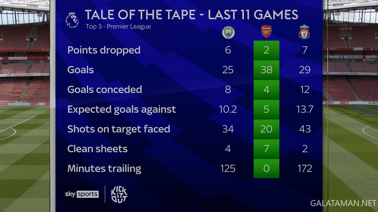 20240414-LIV-CPA-EPL_0-4K.ts_snapshot_06.25.739