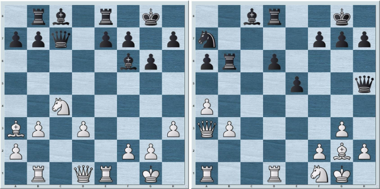 GABUZYAN_CHESSMOOD's Blog • The Skewer Tactic explained by a Grandmaster! •