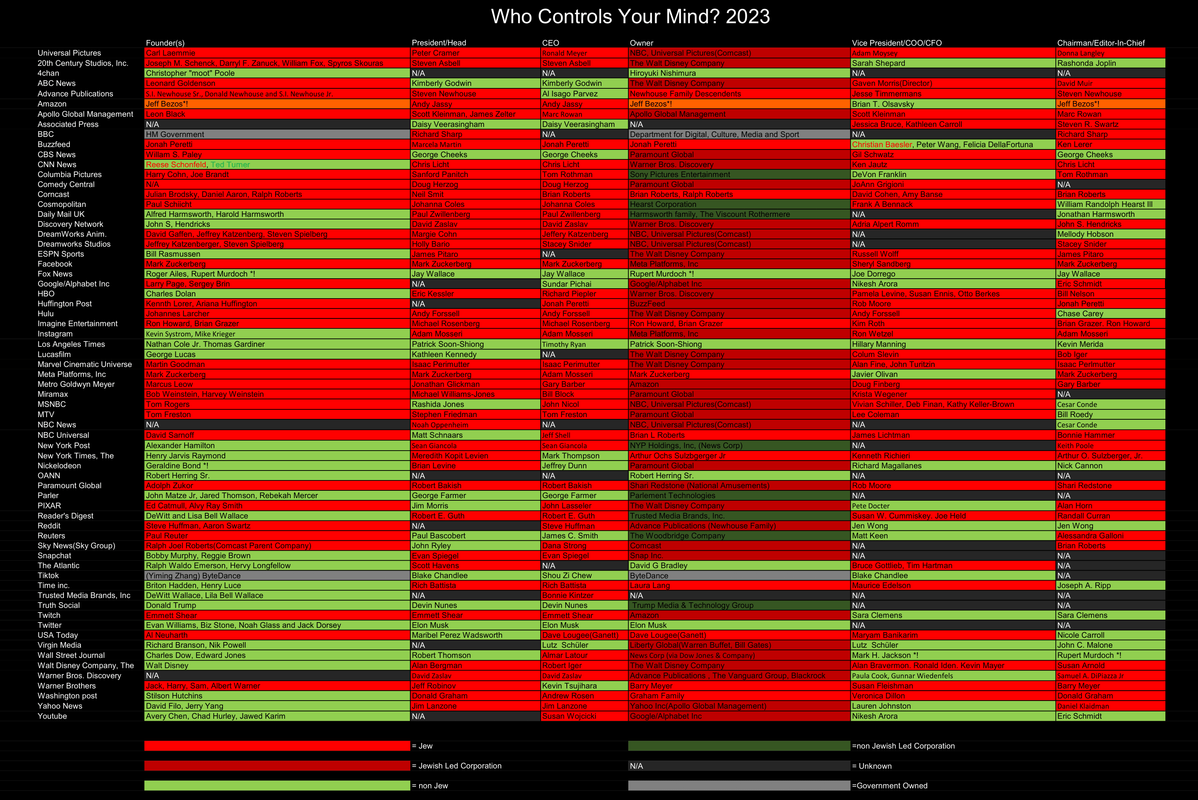 Who controls your mind? (updated 2023) | New Zealand Issues Forum