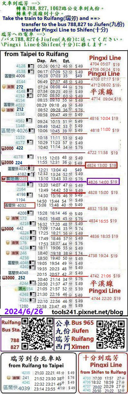 台北(搭火車,965公車,788公車)到九份(/十分:平溪線