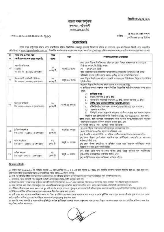 PPA-Job-Circular-2023-PDF-1