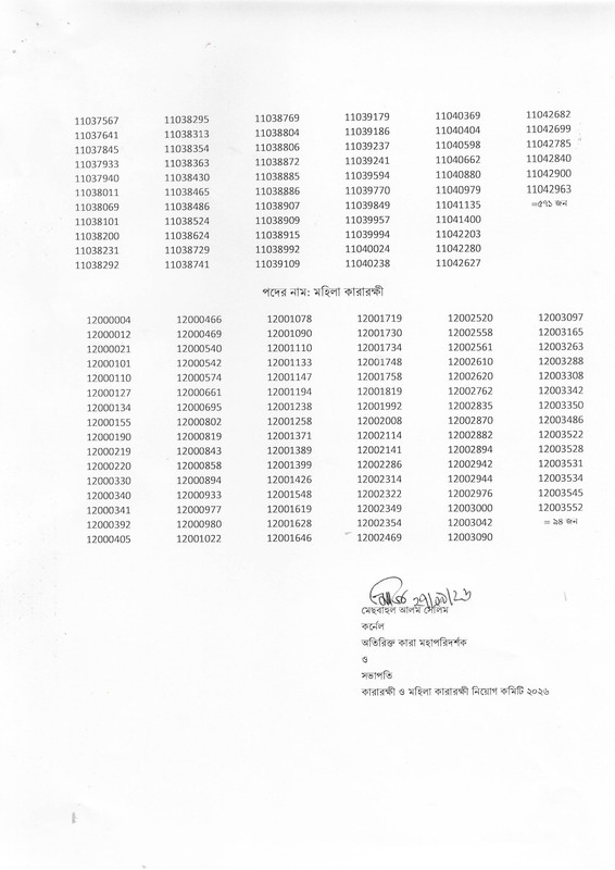 Department-of-Prisons-Final-Result-2026-PDF-4