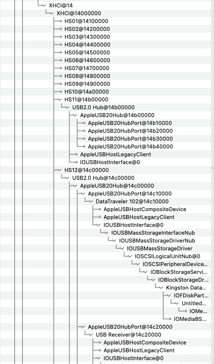 Digitalna platforma za vrijednosne papire ERIZNICA debug