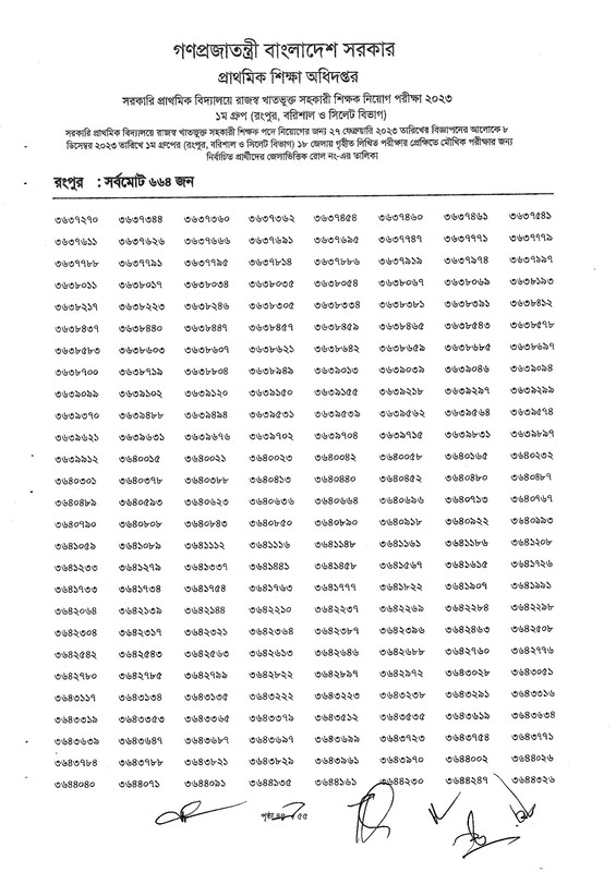 Primary-1st-Phase-Exam-Result-2023-PDF-45