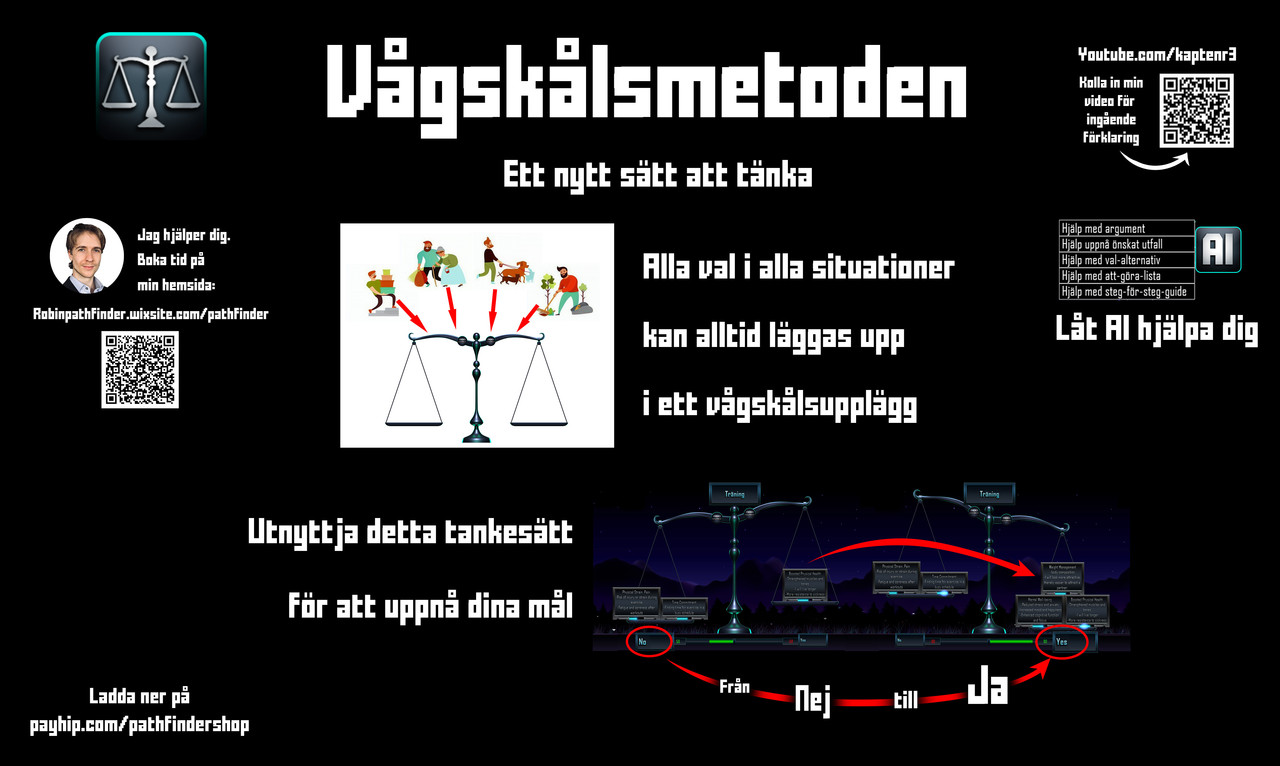 vågskålsmetoden_v2