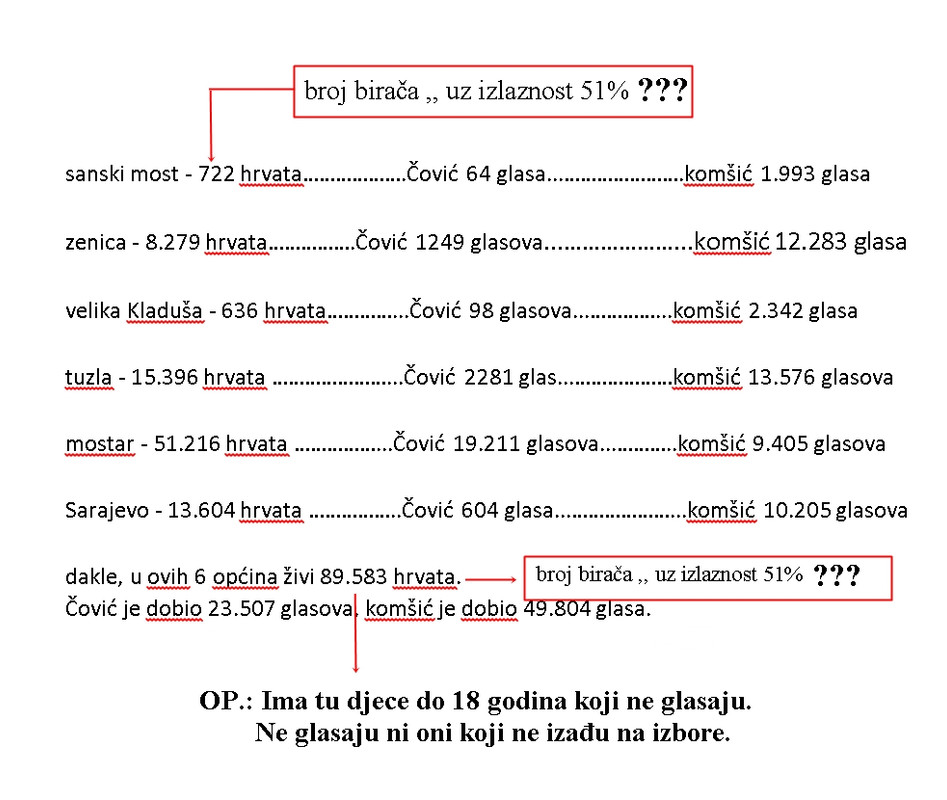 Mesić želi biti Zokijev specijalni izaslanik za BiH - Page 6 1-11