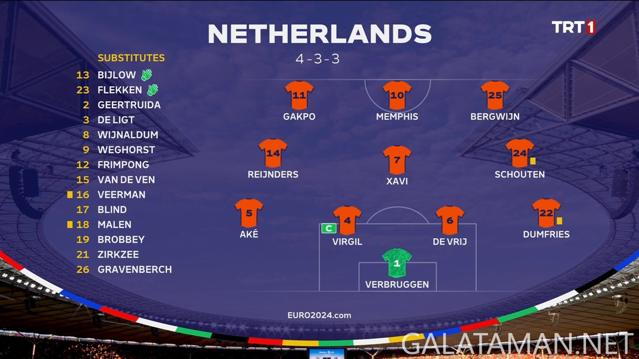 20240706-NED-TUR-EU24_1TR.ts_snapshot_00.25.924