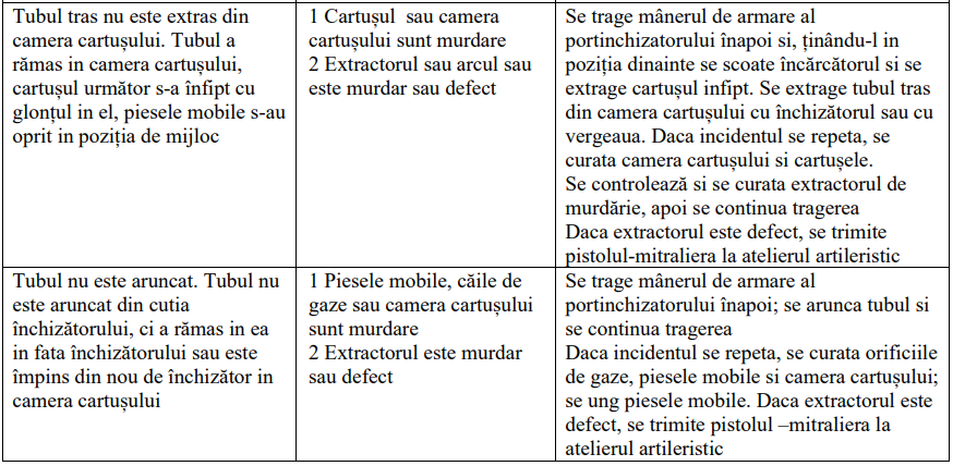 [Imagine: screencapture-scoaladepompieri-ro-Cursan...3-12-1.png]