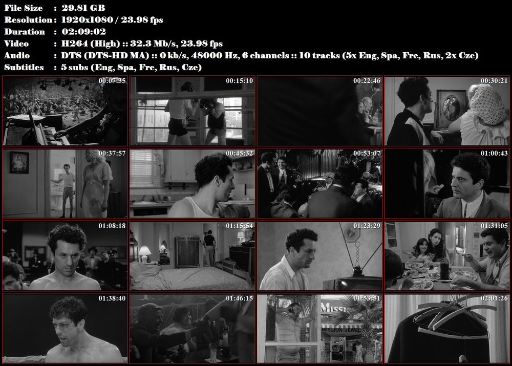 Re: Zuřící býk / Raging Bull (1980)